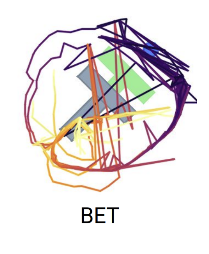 Action diffusion policy like me fr fr